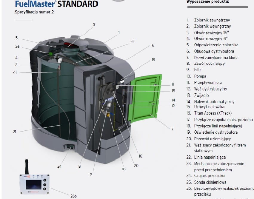 Zbiornik dwupłaszczowy 5000l - Titan Standard 5 - obrazek 4